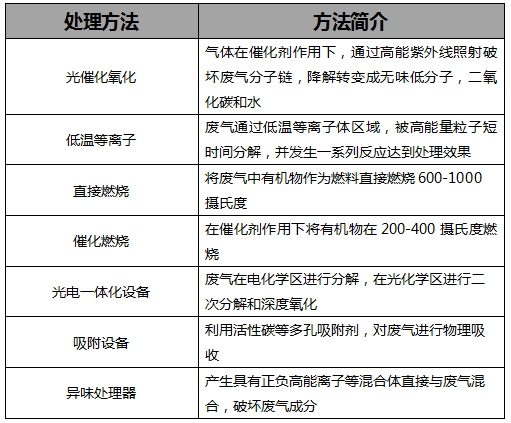 1512618356740180.png 1-16031G02532a2.png